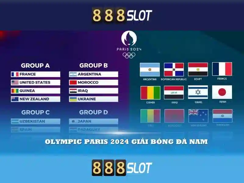 888slot: Nền tảng trò chơi slots trực tuyến đáng tin cậy