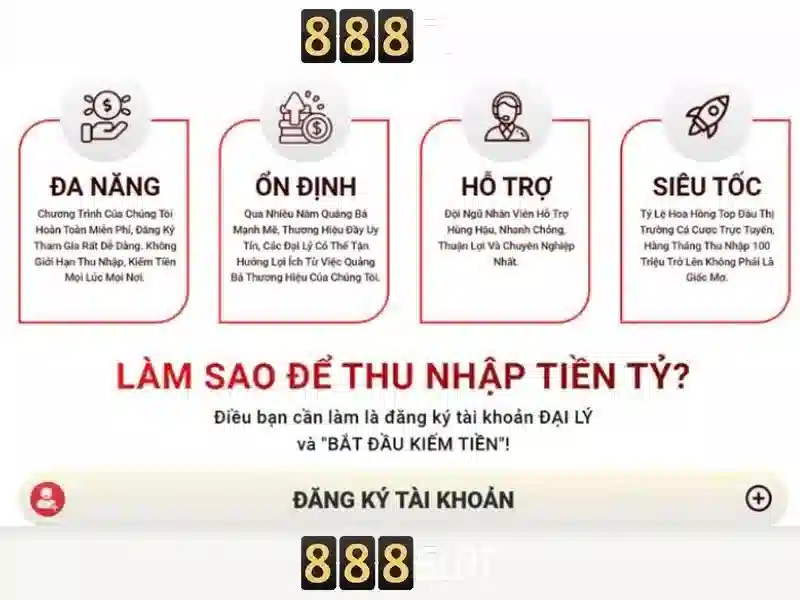 Ưu điểm nổi bật của 888slot\n Ưu điểm nổi bật của 888slot\n