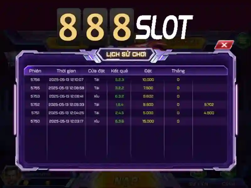 888 slot - Tổng quan chủ đề và giá trị cốt lõi